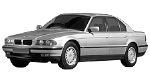 BMW E38 P190B Fault Code